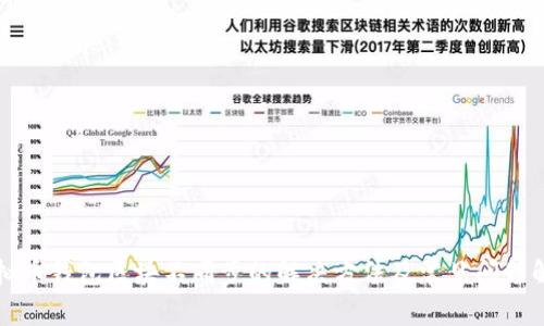 虚拟币钱包区块不同步的解决方法及常见问题解答